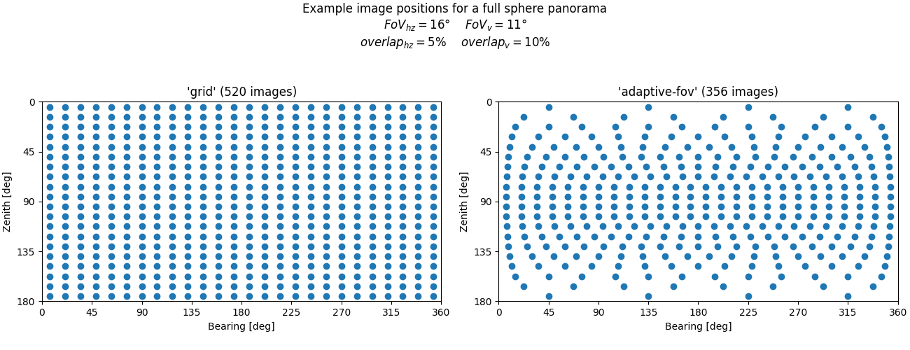 ../../../_images/image_positions.png